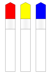 Bornes de jalonnement et de virage